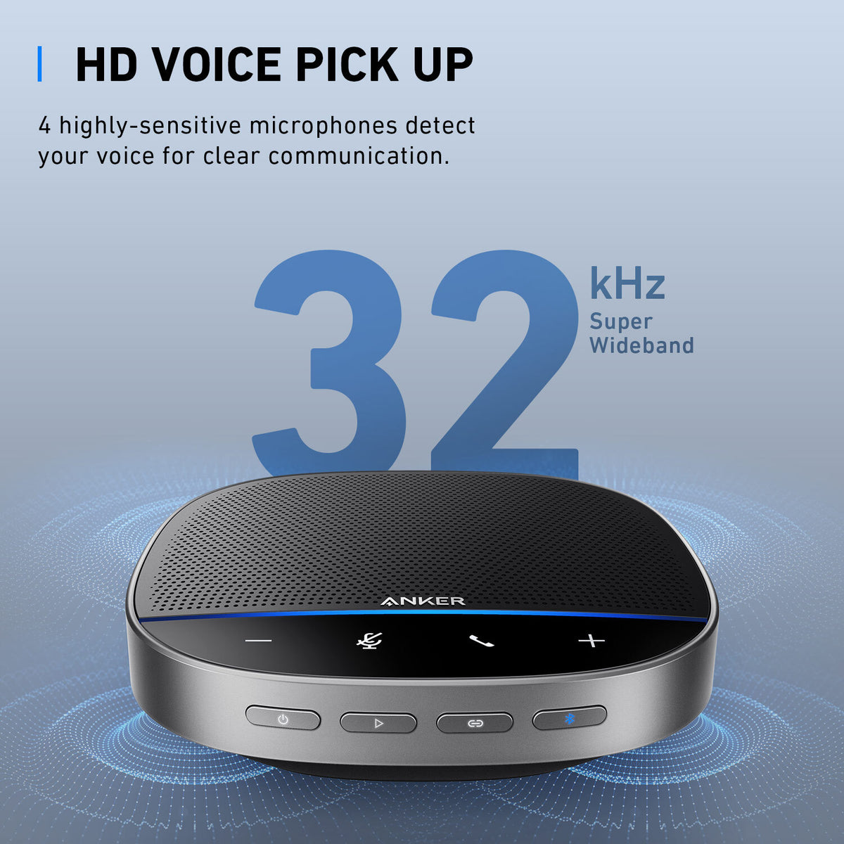 Anker PowerConf S500 Speakerphone with Zoom Rooms and Google Meet