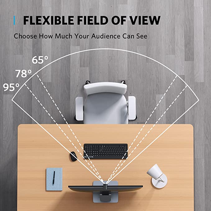 Understanding Webcam Field of View