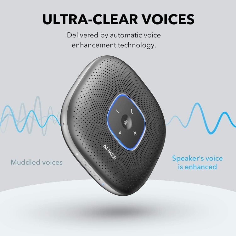 Official Refurbished] AnkerWork PowerConf | Bluetooth Speakerphone